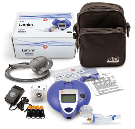 The Lamira® Nebulizer System contents.